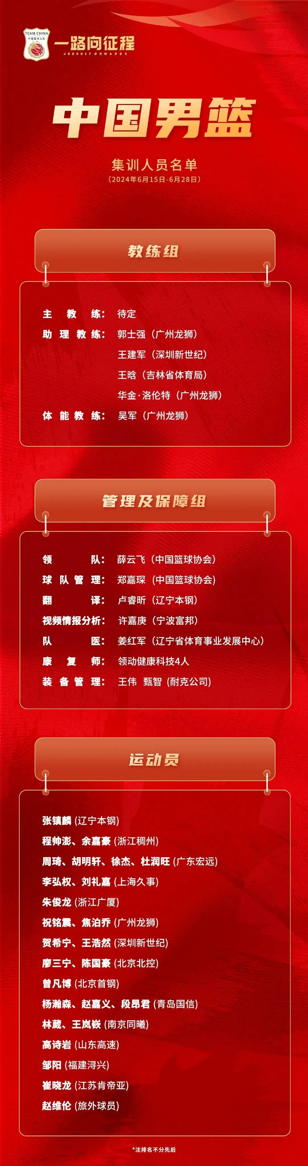 如何借助智能健康工具提高篮球技能和表现_2